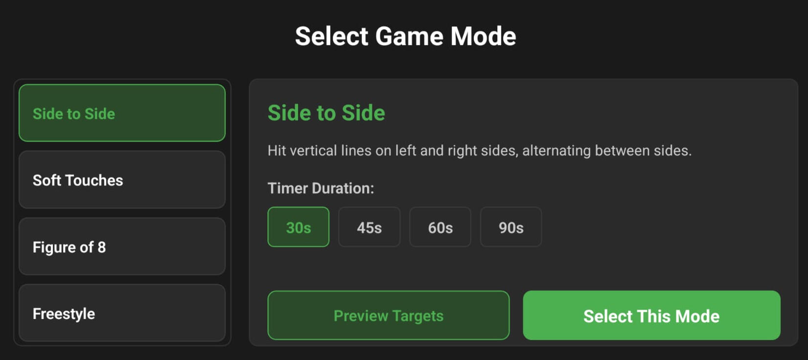 Master the puck. Eyes up.